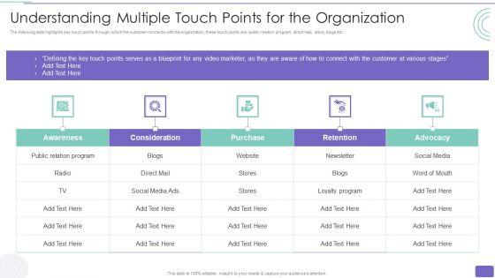 Youtube_Advertising_Strategy_Playbook_Understanding_Multiple_Touch_Points_For_The_Organization_Elements_PDF_Slide_1.jpg