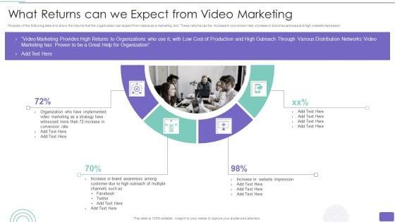 Youtube_Advertising_Strategy_Playbook_What_Returns_Can_We_Expect_From_Video_Marketing_Guidelines_PDF_Slide_1.jpg