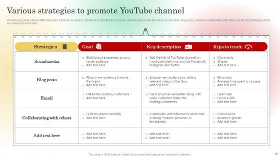 Youtube_Advertising_Technique_For_Small_And_Big_Enterprises_Ppt_PowerPoint_Presentation_Complete_Deck_With_Slides_Slide_12.jpg