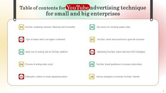 Youtube_Advertising_Technique_For_Small_And_Big_Enterprises_Ppt_PowerPoint_Presentation_Complete_Deck_With_Slides_Slide_2.jpg
