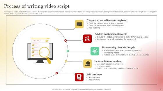 Youtube_Advertising_Technique_For_Small_And_Big_Enterprises_Ppt_PowerPoint_Presentation_Complete_Deck_With_Slides_Slide_6.jpg