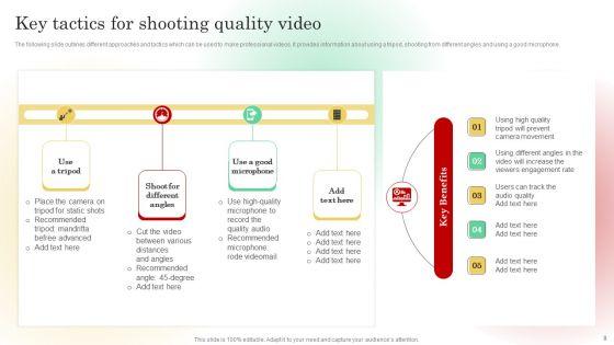 Youtube_Advertising_Technique_For_Small_And_Big_Enterprises_Ppt_PowerPoint_Presentation_Complete_Deck_With_Slides_Slide_8.jpg