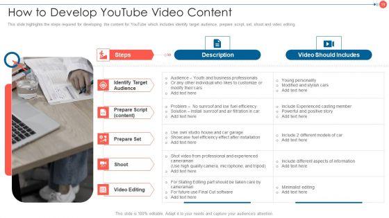 Youtube_Advertising_Techniques_For_Small_Enterprises_Ppt_PowerPoint_Presentation_Complete_Deck_With_Slides_Slide_19.jpg