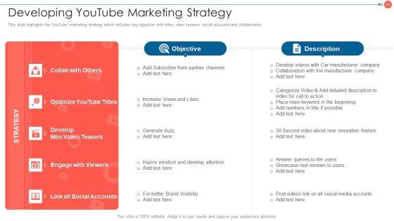 Youtube_Advertising_Techniques_For_Small_Enterprises_Ppt_PowerPoint_Presentation_Complete_Deck_With_Slides_Slide_28.jpg