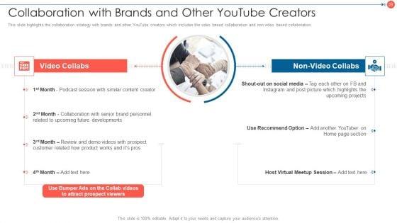 Youtube_Advertising_Techniques_For_Small_Enterprises_Ppt_PowerPoint_Presentation_Complete_Deck_With_Slides_Slide_29.jpg