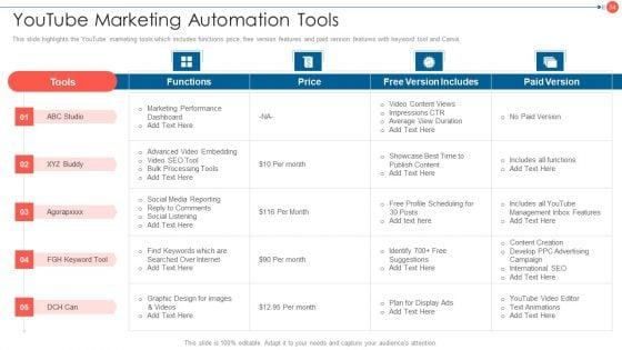 Youtube_Advertising_Techniques_For_Small_Enterprises_Ppt_PowerPoint_Presentation_Complete_Deck_With_Slides_Slide_34.jpg