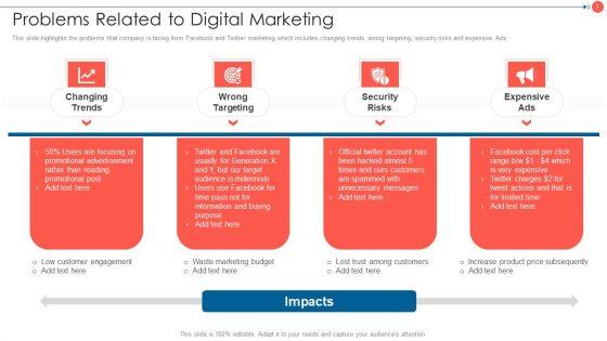 Youtube_Advertising_Techniques_For_Small_Enterprises_Ppt_PowerPoint_Presentation_Complete_Deck_With_Slides_Slide_7.jpg