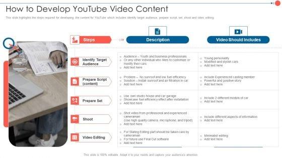 Youtube_Advertising_Techniques_How_To_Develop_Youtube_Video_Content_Summary_PDF_Slide_1.jpg