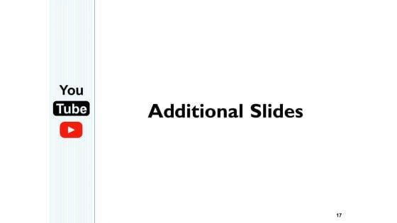 Youtube_Content_Handling_Proposal_Ppt_PowerPoint_Presentation_Complete_Deck_With_Slides_Slide_17.jpg