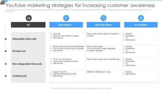 Youtube_Marketing_Strategies_For_Increasing_Customer_Awareness_Elements_PDF_Slide_1.jpg
