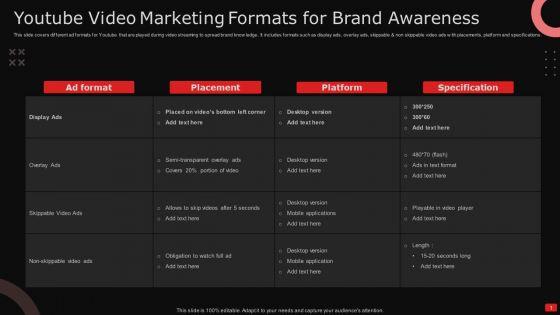 Youtube_Video_Marketing_Formats_For_Brand_Awareness_Ppt_Inspiration_Outfit_PDF_Slide_1.jpg