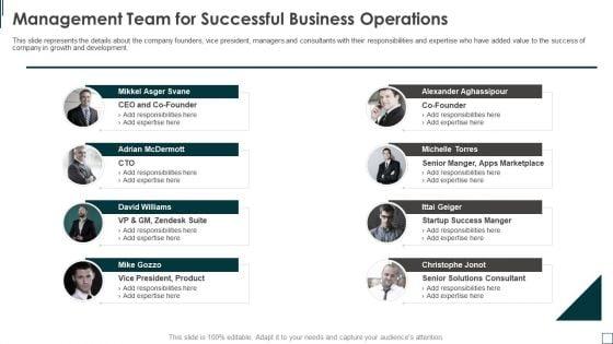 Zendesk_Investment_Financing_Elevator_Management_Team_For_Successful_Business_Operations_Introduction_PDF_Slide_1.jpg