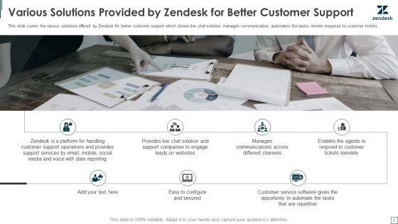 Zendesk_Investment_Financing_Elevator_Pitch_Deck_Ppt_PowerPoint_Presentation_Complete_Deck_With_Slides_Slide_5.jpg