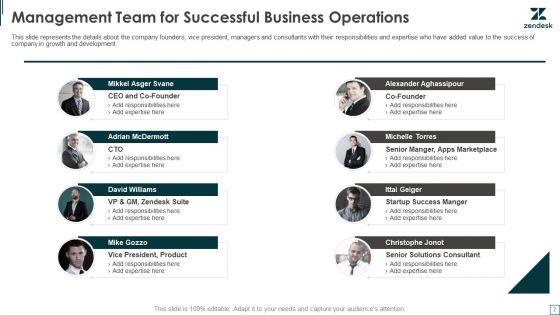 Zendesk_Investment_Financing_Elevator_Pitch_Deck_Ppt_PowerPoint_Presentation_Complete_Deck_With_Slides_Slide_7.jpg