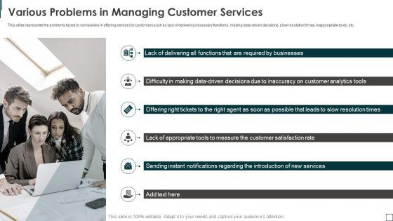 Zendesk_Investment_Financing_Elevator_Various_Problems_In_Managing_Customer_Services_Ideas_PDF_Slide_1.jpg