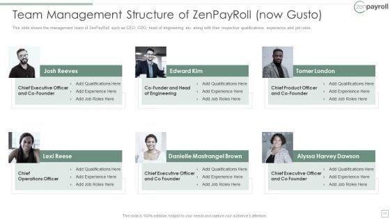 Zenpayroll_Now_Gusto_Capital_Financing_Elevator_Pitch_Deck_Ppt_PowerPoint_Presentation_Complete_Deck_With_Slides_Slide_11.jpg