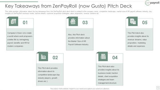 Zenpayroll_Now_Gusto_Capital_Financing_Elevator_Pitch_Deck_Ppt_PowerPoint_Presentation_Complete_Deck_With_Slides_Slide_12.jpg