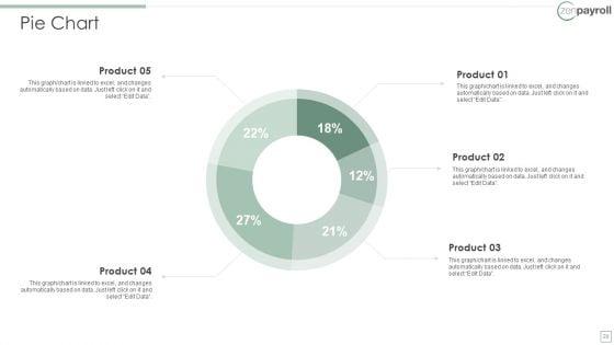 Zenpayroll_Now_Gusto_Capital_Financing_Elevator_Pitch_Deck_Ppt_PowerPoint_Presentation_Complete_Deck_With_Slides_Slide_20.jpg