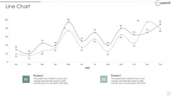 Zenpayroll_Now_Gusto_Capital_Financing_Elevator_Pitch_Deck_Ppt_PowerPoint_Presentation_Complete_Deck_With_Slides_Slide_21.jpg