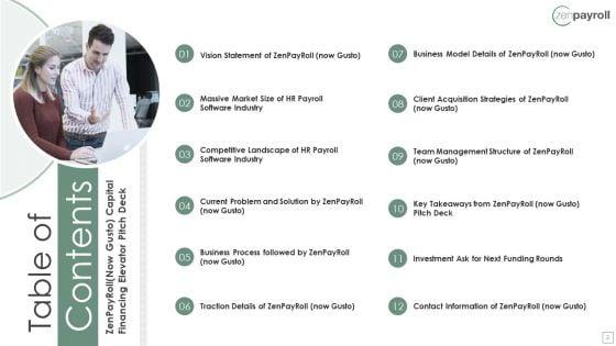 Zenpayroll_Now_Gusto_Capital_Financing_Elevator_Pitch_Deck_Ppt_PowerPoint_Presentation_Complete_Deck_With_Slides_Slide_2.jpg