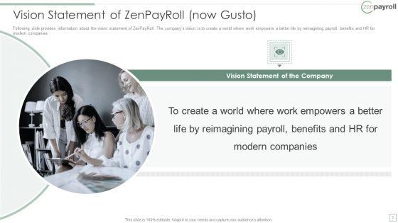 Zenpayroll_Now_Gusto_Capital_Financing_Elevator_Pitch_Deck_Ppt_PowerPoint_Presentation_Complete_Deck_With_Slides_Slide_3.jpg