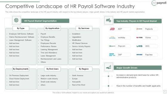 Zenpayroll_Now_Gusto_Capital_Financing_Elevator_Pitch_Deck_Ppt_PowerPoint_Presentation_Complete_Deck_With_Slides_Slide_5.jpg