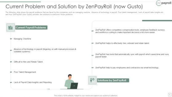 Zenpayroll_Now_Gusto_Capital_Financing_Elevator_Pitch_Deck_Ppt_PowerPoint_Presentation_Complete_Deck_With_Slides_Slide_6.jpg