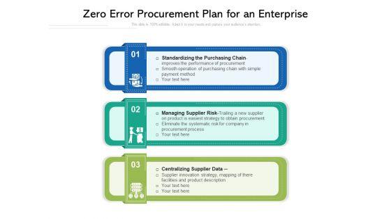 Zero_Error_Procurement_Plan_For_An_Enterprise_Ppt_PowerPoint_Presentation_Gallery_Clipart_Images_PDF_Slide_1.jpg