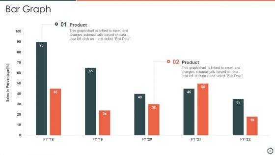 Zero_Errors_Ppt_PowerPoint_Presentation_Complete_Deck_With_Slides_Slide_8.jpg