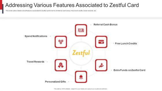 Zestful_Investor_Capital_Raising_Pitch_Deck_Addressing_Various_Features_Associated_To_Zestful_Card_Topics_PDF_Slide_1.jpg