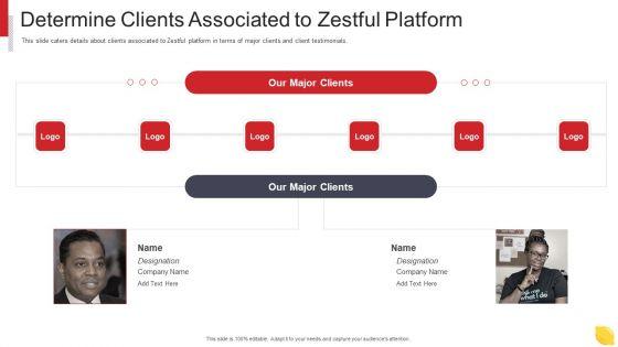 Zestful_Investor_Capital_Raising_Pitch_Deck_Determine_Clients_Associated_To_Zestful_Platform_Formats_PDF_Slide_1.jpg