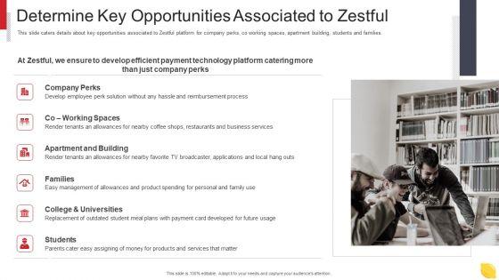 Zestful_Investor_Capital_Raising_Pitch_Deck_Determine_Key_Opportunities_Associated_To_Zestful_Information_PDF_Slide_1.jpg