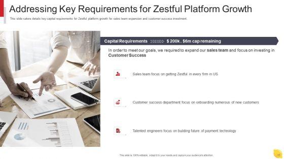 Zestful_Investor_Capital_Raising_Pitch_Deck_Ppt_PowerPoint_Presentation_Complete_Deck_With_Slides_Slide_15.jpg