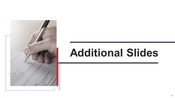 Zestful_Investor_Capital_Raising_Pitch_Deck_Ppt_PowerPoint_Presentation_Complete_Deck_With_Slides_Slide_19.jpg
