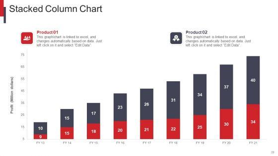 Zestful_Investor_Capital_Raising_Pitch_Deck_Ppt_PowerPoint_Presentation_Complete_Deck_With_Slides_Slide_20.jpg