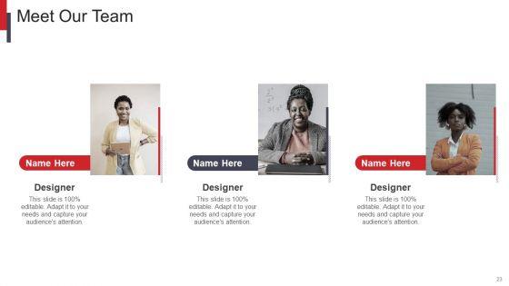 Zestful_Investor_Capital_Raising_Pitch_Deck_Ppt_PowerPoint_Presentation_Complete_Deck_With_Slides_Slide_23.jpg