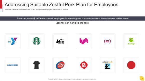 Zestful_Investor_Capital_Raising_Pitch_Deck_Ppt_PowerPoint_Presentation_Complete_Deck_With_Slides_Slide_7.jpg