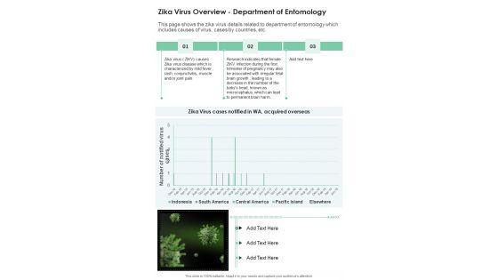 Zika_Virus_Overview_Department_Of_Entomology_One_Pager_Documents_Slide_1.jpg