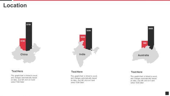 Zomato_Venture_Capitalist_Fundraising_Pitch_Deck_Location_Information_PDF_Slide_1.jpg