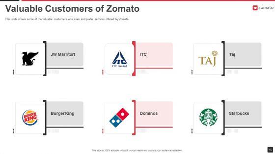 Zomato_Venture_Capitalist_Fundraising_Pitch_Deck_Ppt_PowerPoint_Presentation_Complete_Deck_With_Slides_Slide_16.jpg