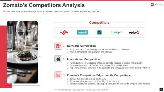 Zomato_Venture_Capitalist_Fundraising_Pitch_Deck_Ppt_PowerPoint_Presentation_Complete_Deck_With_Slides_Slide_17.jpg