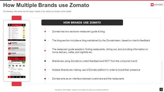 Zomato_Venture_Capitalist_Fundraising_Pitch_Deck_Ppt_PowerPoint_Presentation_Complete_Deck_With_Slides_Slide_18.jpg