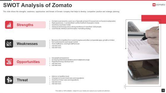 Zomato_Venture_Capitalist_Fundraising_Pitch_Deck_Ppt_PowerPoint_Presentation_Complete_Deck_With_Slides_Slide_19.jpg