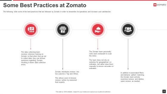 Zomato_Venture_Capitalist_Fundraising_Pitch_Deck_Ppt_PowerPoint_Presentation_Complete_Deck_With_Slides_Slide_20.jpg