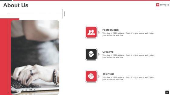 Zomato_Venture_Capitalist_Fundraising_Pitch_Deck_Ppt_PowerPoint_Presentation_Complete_Deck_With_Slides_Slide_24.jpg