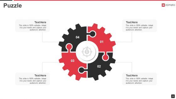 Zomato_Venture_Capitalist_Fundraising_Pitch_Deck_Ppt_PowerPoint_Presentation_Complete_Deck_With_Slides_Slide_26.jpg