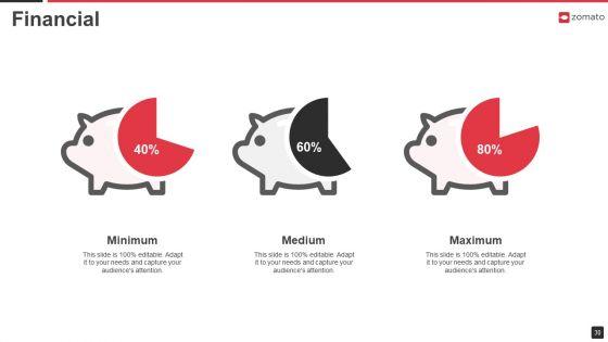 Zomato_Venture_Capitalist_Fundraising_Pitch_Deck_Ppt_PowerPoint_Presentation_Complete_Deck_With_Slides_Slide_30.jpg