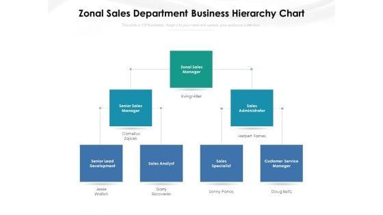 Zonal_Sales_Department_Business_Hierarchy_Chart_Ppt_PowerPoint_Presentation_File_Gridlines_PDF_Slide_1.jpg