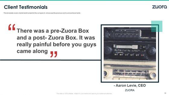 Zuora_Capital_Raising_Elevator_Pitch_Deck_Ppt_PowerPoint_Presentation_Complete_With_Slides_Slide_15.jpg