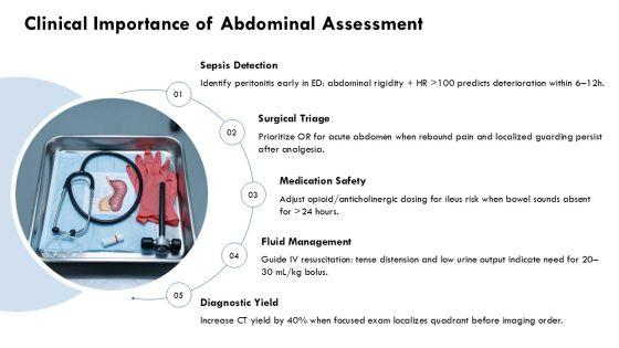 Abdominal Assessment PPT PPT Slides VM